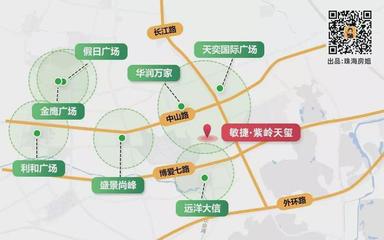 單價(jià)1字頭起,開啟中珠雙城生活!剛需置業(yè),就看這里了!