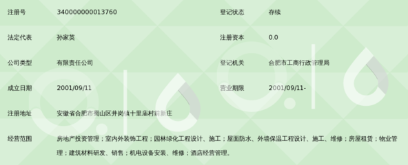 安徽省金鷹置業(yè)集團(tuán)