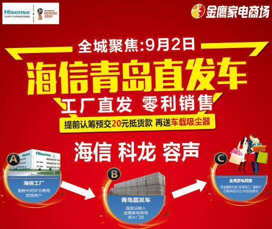 今天海信青島直發(fā)車來金鷹家電商場(chǎng)啦,工廠直發(fā),零利銷售