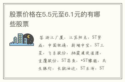 皖通能源-皖通科技最新公告 金鷹置業動態解讀